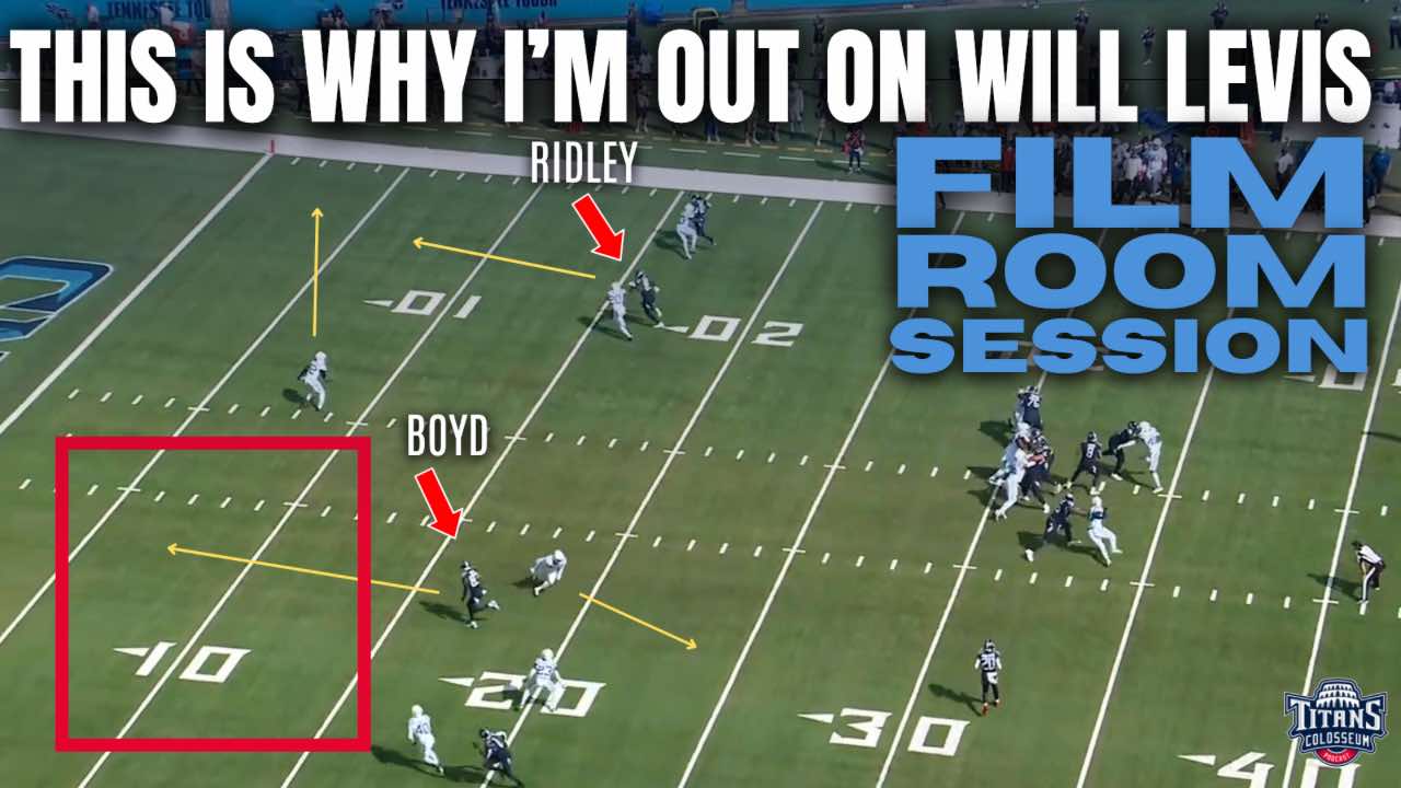 Read more about the article Film Room Breakdown: Why I’m Out on Tennessee Titans QB Will Levis